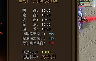 开服第五天我才明白:1.76道士鞋子属性,新手最容易看错的三个地方(图1) 开服第五天我才明白:1.76道士鞋子属性,新手最容易看错的三个地方